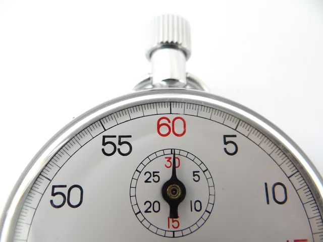 stop watch, watch, white, quick, dial, second, clock, speed, timer, minute, gray clock, gray watch, gray stop, stop watch, stop watch, stop watch, stop watch, quick, quick, timer, timer, timer, timer, timer. Avoiding urgency claims that the business cannot support