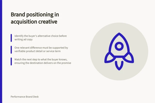 Brand positioning in acquisition creative: Identify the buyer's alternative choice before writing ad copy; One relevant difference must be supported by verifiable product detail or service term; Match the next step to what the buyer knows, ensuring the destination delivers on the promise. Brand positioning in acquisition creative