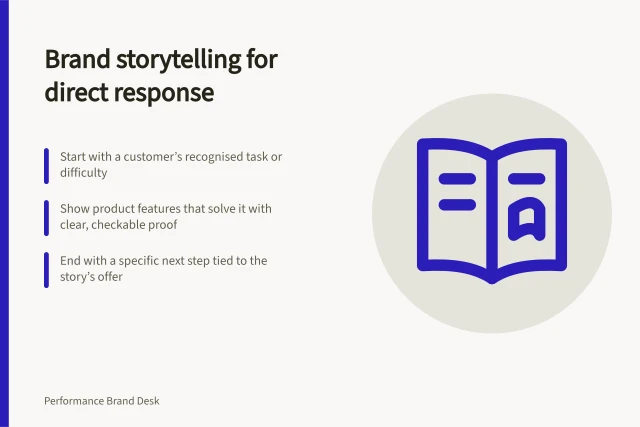 Brand storytelling for direct response: Start with a customer’s recognised task or difficulty; Show product features that solve it with clear, checkable proof; End with a specific next step tied to the story’s offer. Brand storytelling for direct response