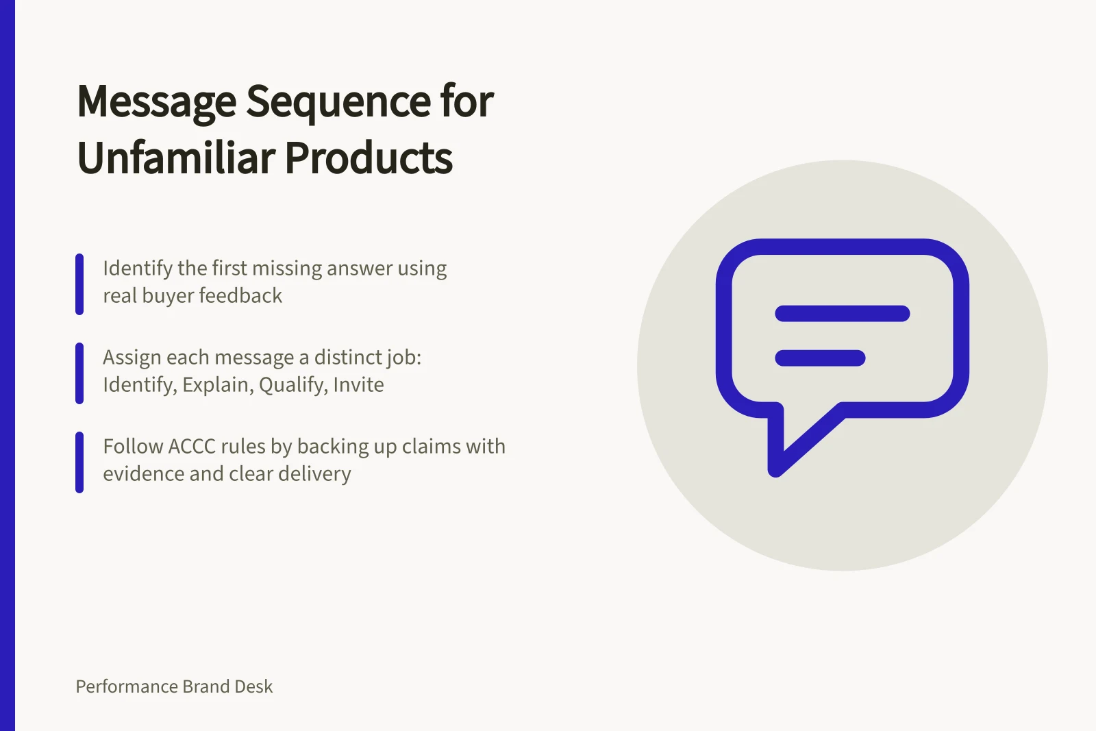 Message Sequence for Unfamiliar Products: Identify the first missing answer using real buyer feedback; Assign each message a distinct job: Identify, Explain, Qualify, Invite; Follow ACCC rules by backing up claims with evidence and clear delivery
