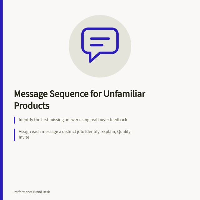 Message Sequence for Unfamiliar Products: Identify the first missing answer using real buyer feedback; Assign each message a distinct job: Identify, Explain, Qualify, Invite; Follow ACCC rules by backing up claims with evidence and clear delivery. Choosing a message sequence for an unfamiliar product