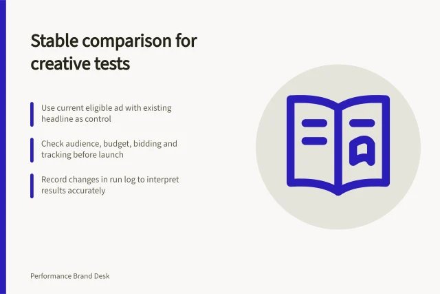 Stable comparison for creative tests: Use current eligible ad with existing headline as control; Check audience, budget, bidding and tracking before launch; Record changes in run log to interpret results accurately. Choosing a stable comparison for a creative experiment