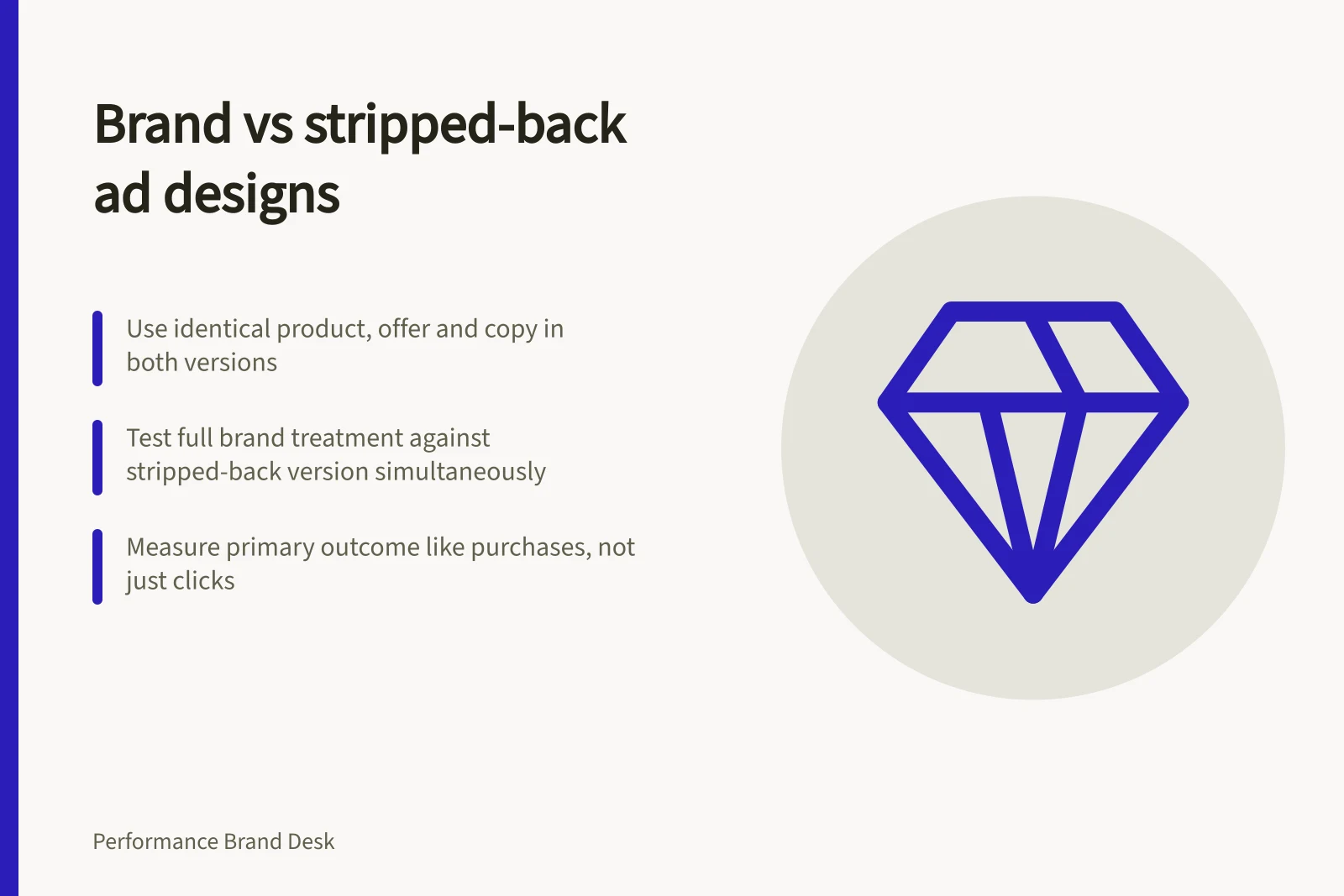 Brand vs stripped-back ad designs: Use identical product, offer and copy in both versions; Test full brand treatment against stripped-back version simultaneously; Measure primary outcome like purchases, not just clicks