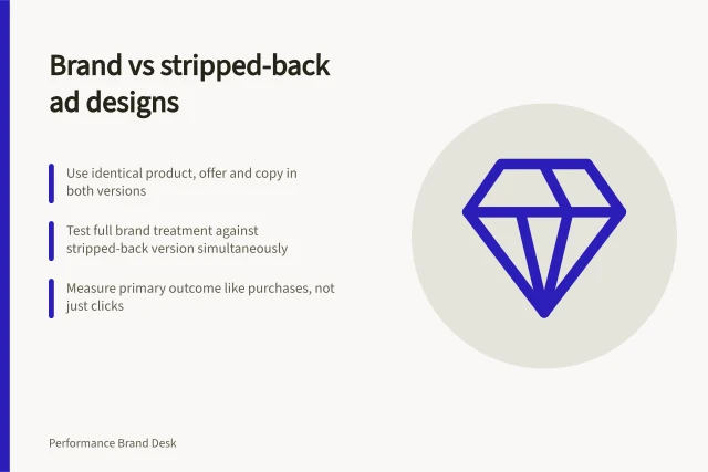 Brand vs stripped-back ad designs: Use identical product, offer and copy in both versions; Test full brand treatment against stripped-back version simultaneously; Measure primary outcome like purchases, not just clicks. Comparing a recognisable design with a stripped-back variant