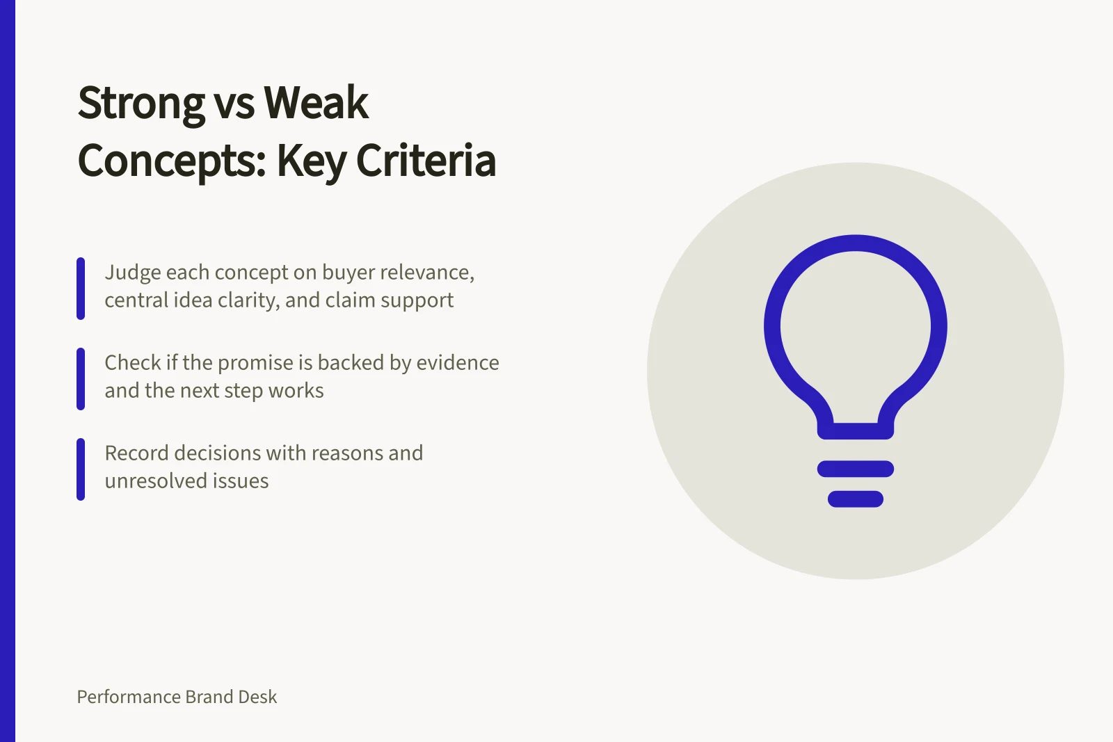 Strong vs Weak Concepts: Key Criteria: Judge each concept on buyer relevance, central idea clarity, and claim support; Check if the promise is backed by evidence and the next step works; Record decisions with reasons and unresolved issues