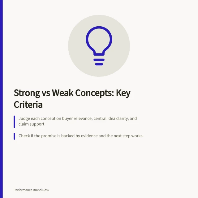 Strong vs Weak Concepts: Key Criteria: Judge each concept on buyer relevance, central idea clarity, and claim support; Check if the promise is backed by evidence and the next step works; Record decisions with reasons and unresolved issues. Comparing strong and weak concepts on the same criteria