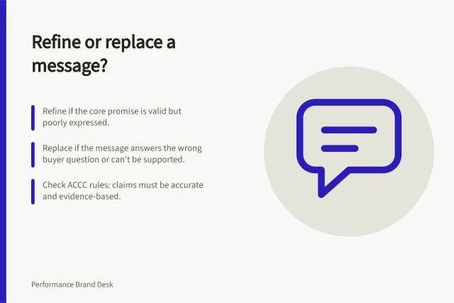 Refine or replace a message?: Refine if the core promise is valid but poorly expressed.; Replace if the message answers the wrong buyer question or can't be supported.; Check ACCC rules: claims must be accurate and evidence-based. Deciding whether a message needs refinement or replacement