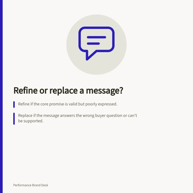 Refine or replace a message?: Refine if the core promise is valid but poorly expressed.; Replace if the message answers the wrong buyer question or can't be supported.; Check ACCC rules: claims must be accurate and evidence-based. Deciding whether a message needs refinement or replacement