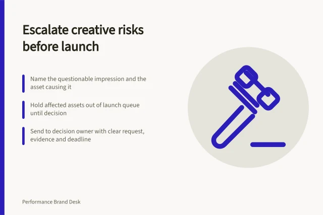 Escalate creative risks before launch: Name the questionable impression and the asset causing it; Hold affected assets out of launch queue until decision; Send to decision owner with clear request, evidence and deadline. Escalating a creative risk before a campaign launches