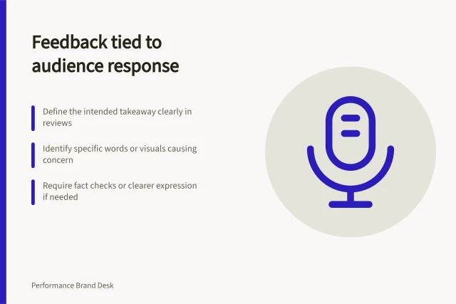 Feedback tied to audience response: Define the intended takeaway clearly in reviews; Identify specific words or visuals causing concern; Require fact checks or clearer expression if needed. Giving feedback tied to the intended audience response