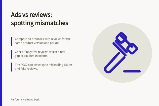 Ads vs reviews: spotting mismatches: Compare ad promises with reviews for the same product version and period.; Check if negative reviews reflect a real gap or isolated incidents.; The ACCC can investigate misleading claims and fake reviews. Identifying contradictions between ads and customer reviews