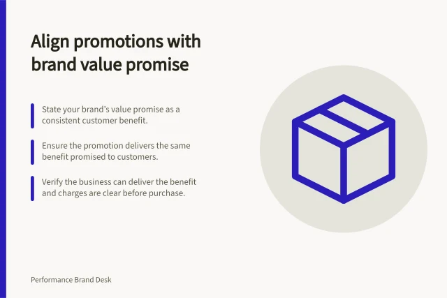 Align promotions with brand value promise: State your brand’s value promise as a consistent customer benefit.; Ensure the promotion delivers the same benefit promised to customers.; Verify the business can deliver the benefit and charges are clear before purchase. Matching a promotion with the brand's value promise