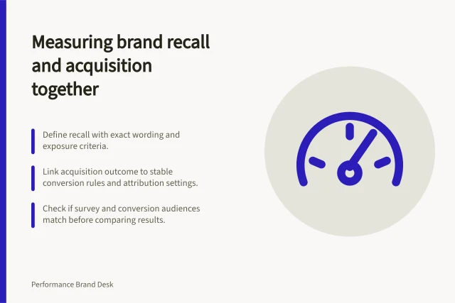 Measuring brand recall and acquisition together: Define recall with exact wording and exposure criteria.; Link acquisition outcome to stable conversion rules and attribution settings.; Check if survey and conversion audiences match before comparing results. Measuring brand recall alongside acquisition outcomes