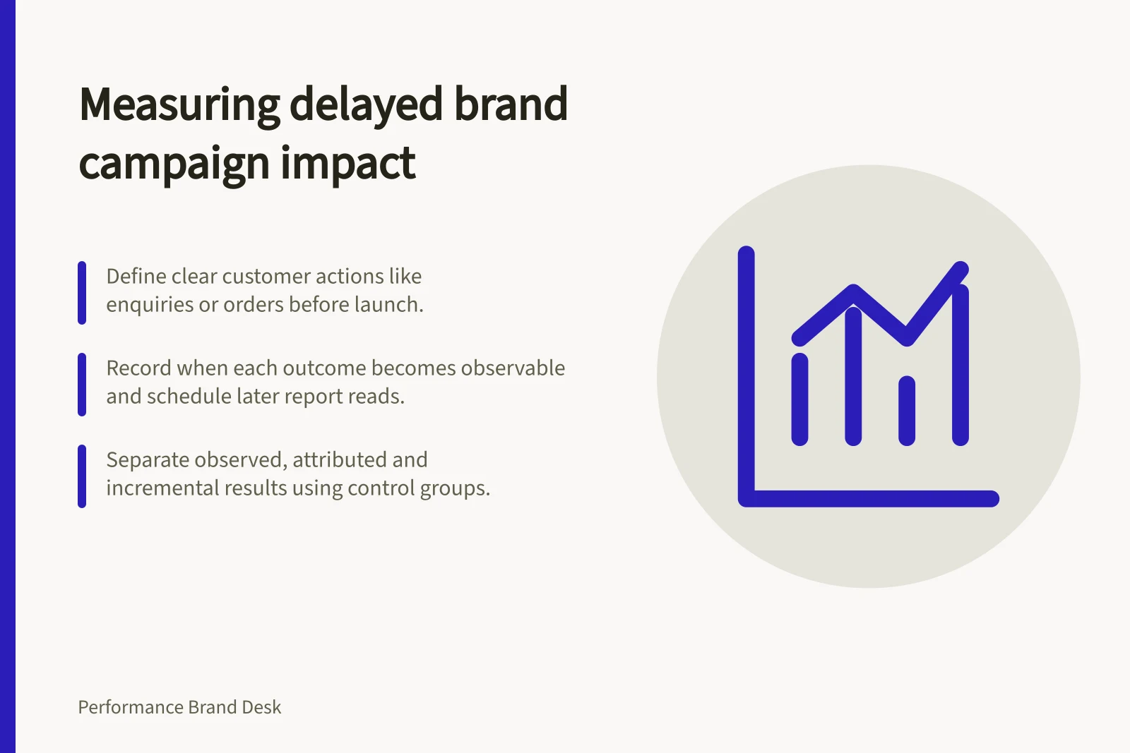 Measuring delayed brand campaign impact: Define clear customer actions like enquiries or orders before launch.; Record when each outcome becomes observable and schedule later report reads.; Separate observed, attributed and incremental results using control groups.