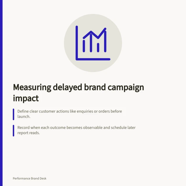 Measuring delayed brand campaign impact: Define clear customer actions like enquiries or orders before launch.; Record when each outcome becomes observable and schedule later report reads.; Separate observed, attributed and incremental results using control groups. Measuring delayed response to a brand-led campaign