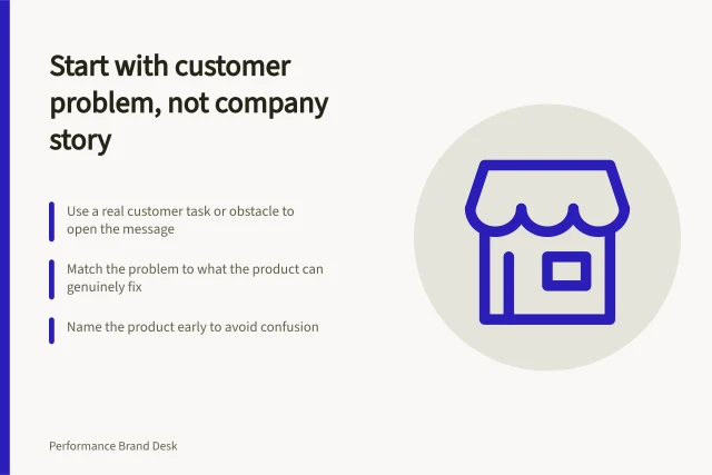 Start with customer problem, not company story: Use a real customer task or obstacle to open the message; Match the problem to what the product can genuinely fix; Name the product early to avoid confusion. Opening with a customer problem rather than company history