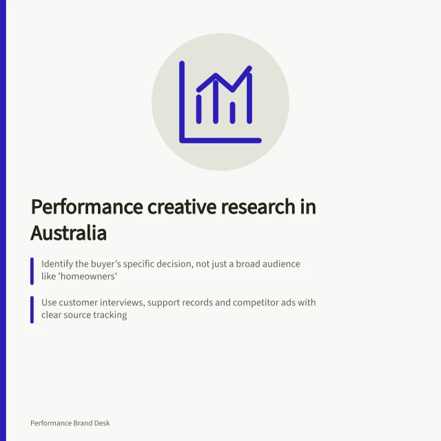 Performance creative research in Australia: Identify the buyer’s specific decision, not just a broad audience like 'homeowners'; Use customer interviews, support records and competitor ads with clear source tracking; Ensure answers are verifiable by product records and match ACCC advertising standards. Performance creative research