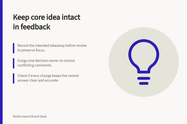 Keep core idea intact in feedback: Record the intended takeaway before review to preserve focus.; Assign one decision owner to resolve conflicting comments.; Check if every change keeps the central answer clear and accurate. Preventing committee feedback from removing the central idea