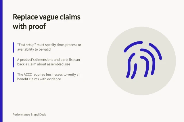 Replace vague claims with proof: "Fast setup" must specify time, process or availability to be valid; A product’s dimensions and parts list can back a claim about assembled size; The ACCC requires businesses to verify all benefit claims with evidence. Replacing generic benefit claims with specific evidence