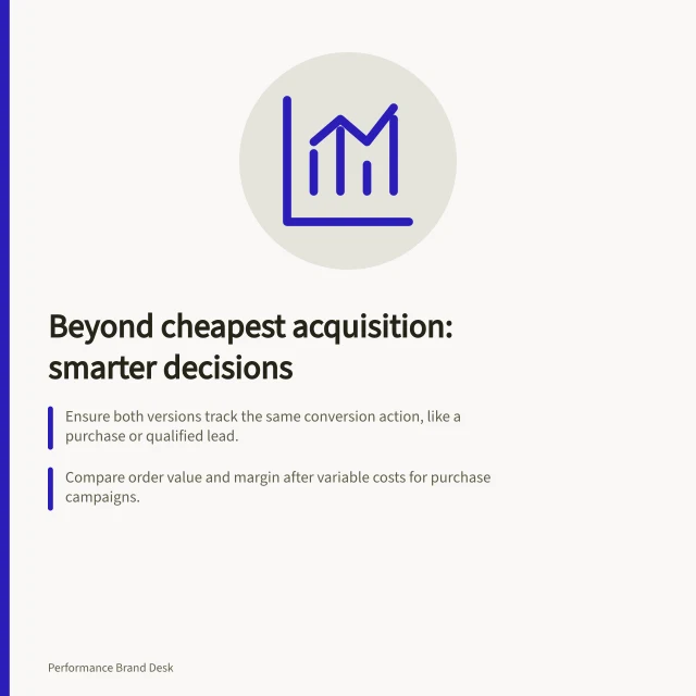 Beyond cheapest acquisition: smarter decisions: Ensure both versions track the same conversion action, like a purchase or qualified lead.; Compare order value and margin after variable costs for purchase campaigns.; Check delivery, timing, quality and uncertainty before scaling spend. Reviewing results beyond the lowest acquisition cost