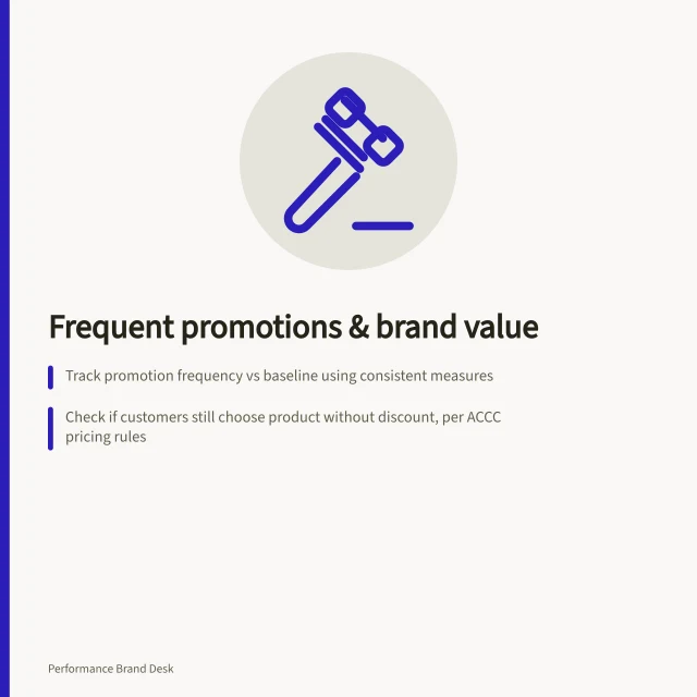Frequent promotions & brand value: Track promotion frequency vs baseline using consistent measures; Check if customers still choose product without discount, per ACCC pricing rules; Compare willingness to pay, awareness and sales across promo and ordinary periods. Reviewing whether a frequent promotion weakens brand value
