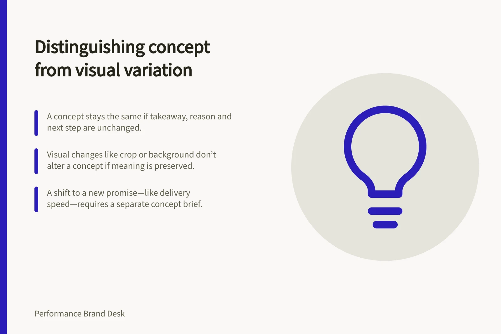 Distinguishing concept from visual variation: A concept stays the same if takeaway, reason and next step are unchanged.; Visual changes like crop or background don’t alter a concept if meaning is preserved.; A shift to a new promise—like delivery speed—requires a separate concept brief.