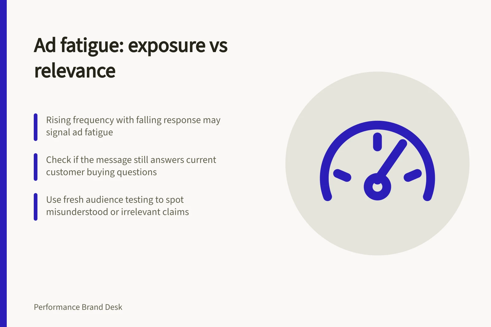 Ad fatigue: exposure vs relevance: Rising frequency with falling response may signal ad fatigue; Check if the message still answers current customer buying questions; Use fresh audience testing to spot misunderstood or irrelevant claims