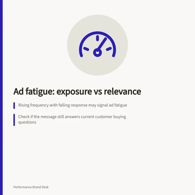 Ad fatigue: exposure vs relevance: Rising frequency with falling response may signal ad fatigue; Check if the message still answers current customer buying questions; Use fresh audience testing to spot misunderstood or irrelevant claims. Separating repeated exposure from declining message relevance