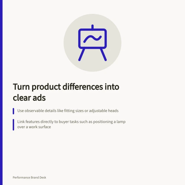 Turn product differences into clear ads: Use observable details like fitting sizes or adjustable heads; Link features directly to buyer tasks such as positioning a lamp over a work surface; Avoid unproven outcomes—don’t promise 'comfort all night' without evidence. Turning a product difference into a clear ad message