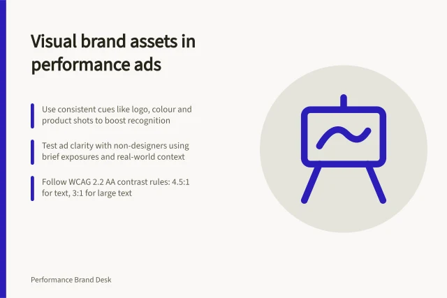 Visual brand assets in performance ads: Use consistent cues like logo, colour and product shots to boost recognition; Test ad clarity with non-designers using brief exposures and real-world context; Follow WCAG 2.2 AA contrast rules: 4.5:1 for text, 3:1 for large text. Visual brand assets in performance ads