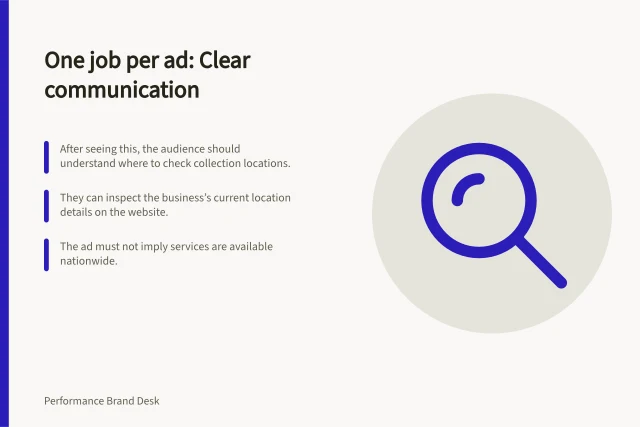 One job per ad: Clear communication: After seeing this, the audience should understand where to check collection locations.; They can inspect the business’s current location details on the website.; The ad must not imply services are available nationwide. Writing a brief with one communication job