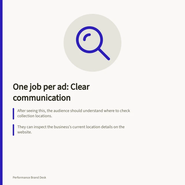 One job per ad: Clear communication: After seeing this, the audience should understand where to check collection locations.; They can inspect the business’s current location details on the website.; The ad must not imply services are available nationwide. Writing a brief with one communication job